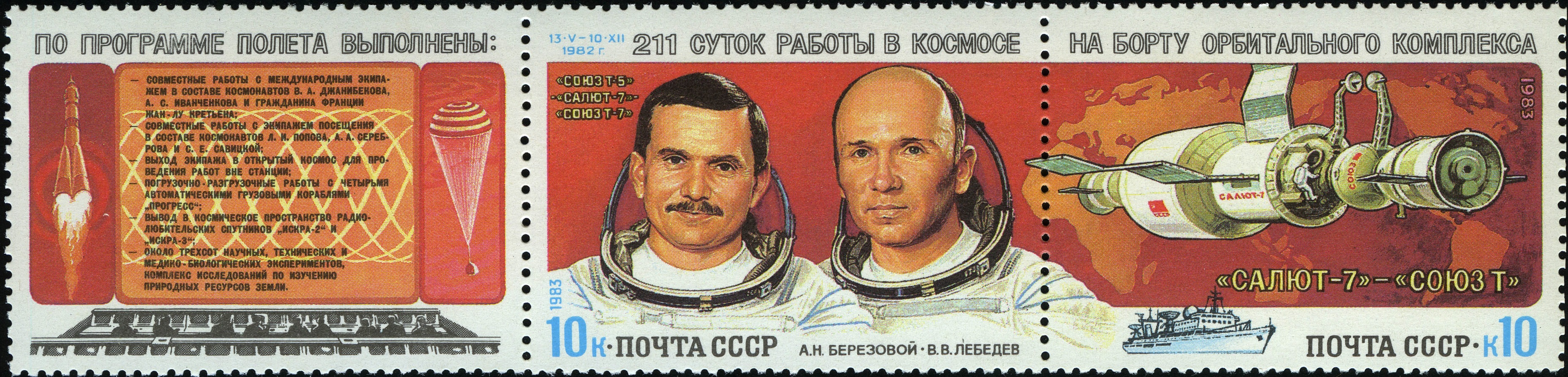 1983 5386-5387 Космические исследования на орбитальном комплексе «Салют-7» – «Союз-Т» 10к Сцепка